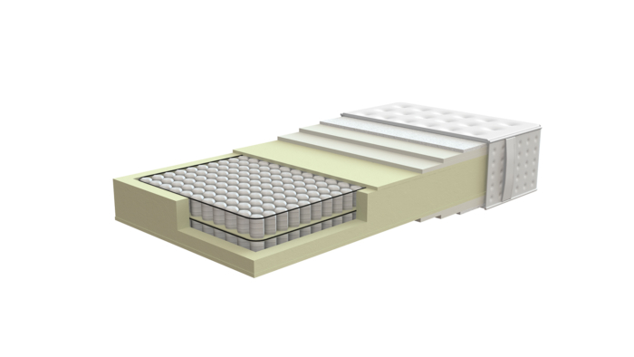 Imagem técnica de colchão de molas enssacadas e camada de espumas